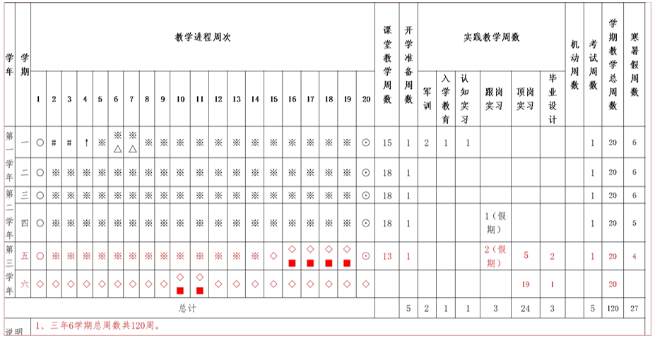 常德德才科技職業(yè)學(xué)校,常德招生就業(yè),電子商務(wù)專業(yè)學(xué)校,專業(yè)學(xué)校報考哪里好 常德德才科技職業(yè)學(xué)校,常德招生就業(yè),電子商務(wù)專業(yè)學(xué)校,專業(yè)學(xué)校報考哪里好
